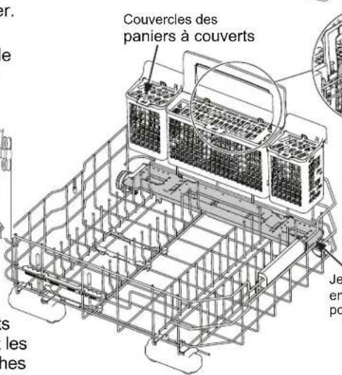Café CDT805P2NS1 - Chargement - 3
