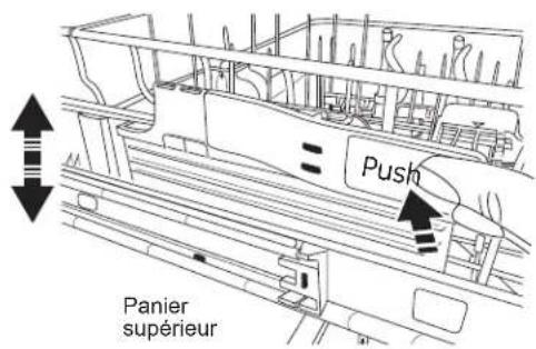 Café CDT805P2NS1 - ⚠ATTENTION Un panier supérieur charge peut être plus lourd qu'il ne semble. Évitez de soulever ou d'abaisser ce panier s'il est chargé afin d'éviter les blessures et d'endommager son contenu. - 1