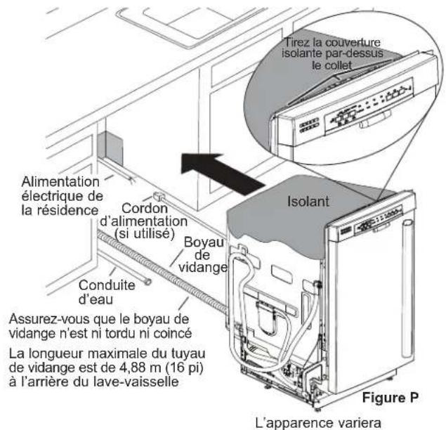 Alimentation électrique de la résidence Cordon d'alimentation (si utilisé) Conduite d'eau Assurez-vous que le boyau de vidange n'est ni tordu ni coincé La longueur maximale du tuyau de vidange est de 4,88 m (16 pi) à l'arrière du lave-vaisselle Tirez la couverture isolante par-dessus le collet Isolant Figure P L'apparence variera