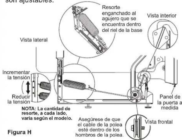 Café CDT875M5NS5 - APRECAUCIÓN - 3