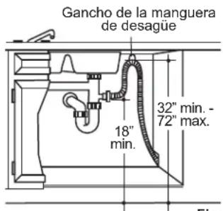 Café CDT875M5NS5 - Método 1 – Brecha de aire con T de desechos o eliminador de desechos - 3