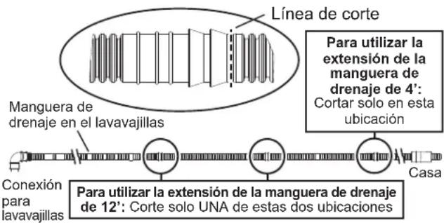 Café CDT875M5NS5 - CONECTE LA LÍNEA DE DESAGÜE (CONT.) - 5