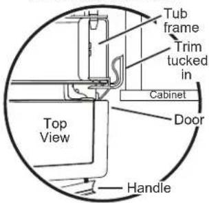 Café CDT875M5NS5 - Tip: Prevent unnecessary service charges for panel damage or wash performance. - 3