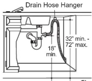 Café CDT875M5NS5 - CABINET PREPARATION - 4