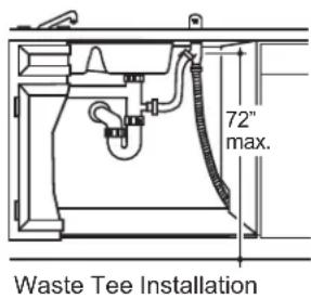 Café CDT875M5NS5 - STEP 15 CONNECT DRAIN LINE (CONT.) - 2