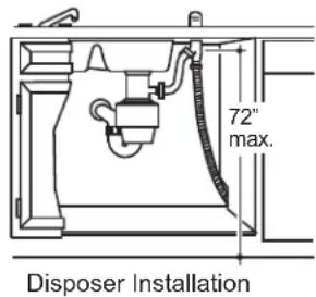 Café CDT875M5NS5 - STEP 15 CONNECT DRAIN LINE (CONT.) - 3