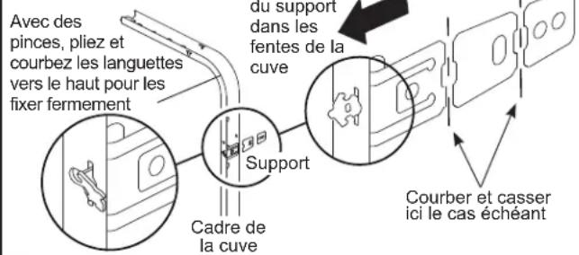 Avec des pinces, pliez et courbez les languettes vers le haut pour les fixer fermement du support dans les fentes de la cuve Support Cadre de la cuve Courber et casser ici le cas échéant