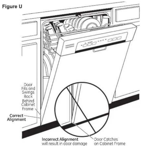 Café CDT875M5NS5 - Tip: Prevent unnecessary service charges for panel damage or wash performance. - 1