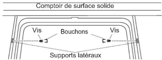 Comptoir de surface solide Vis Bouchons Vis Supports latéraux