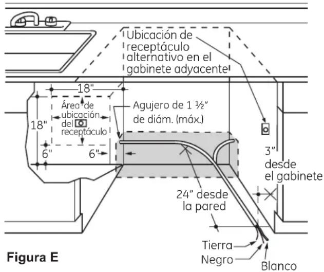 Café CDT875M5NS5 - ADVERTENCIA - 1