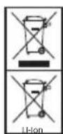 MURRAY IQ18LBVK - Warning Symbols & Meanings - 16
