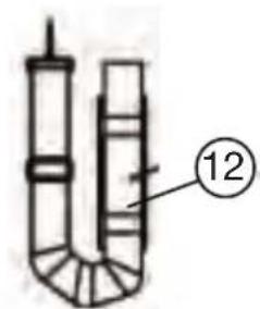 MURRAY IQ18LBVK - Características y elementos que se suministran - 2