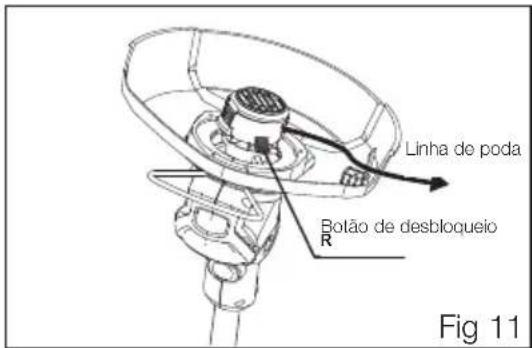 MURRAY IQ18GTK - NOTA: Consulte a imagem 11. - 1