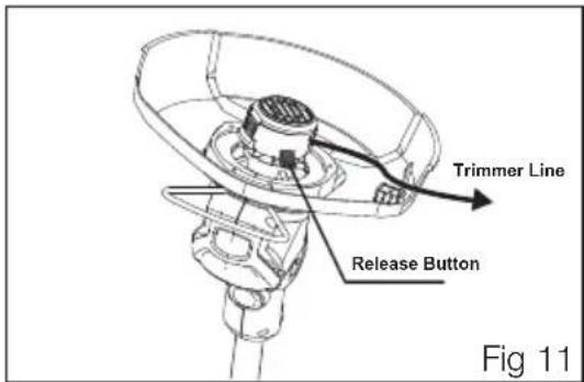 MURRAY IQ18GTK - NOTE: Refer to figure 11. - 1