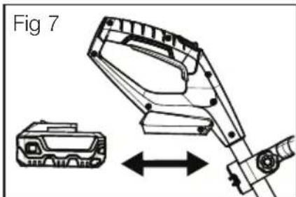 MURRAY IQ18GTK - MERK: Se figur 7. - 1
