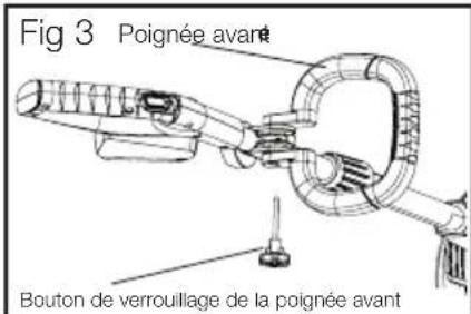 MURRAY IQ18GTK - REMARQUE: Se reporter aux figures 3 et 4. - 1