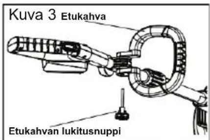 MURRAY IQ18GTK - Etukahvan asetus - 1