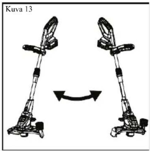 MURRAY IQ18GTK - Leikkausvihjeet - 2