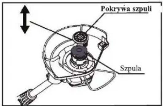 MURRAY IQ18GTK - Wymiana żyłki w podkaszarce - 1