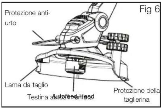 MURRAY IQ18GTK - NOTA: fare riferimento alla figura 5. - 2