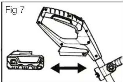 MURRAY IQ18GTK - NOTE: Se figure 7. - 1