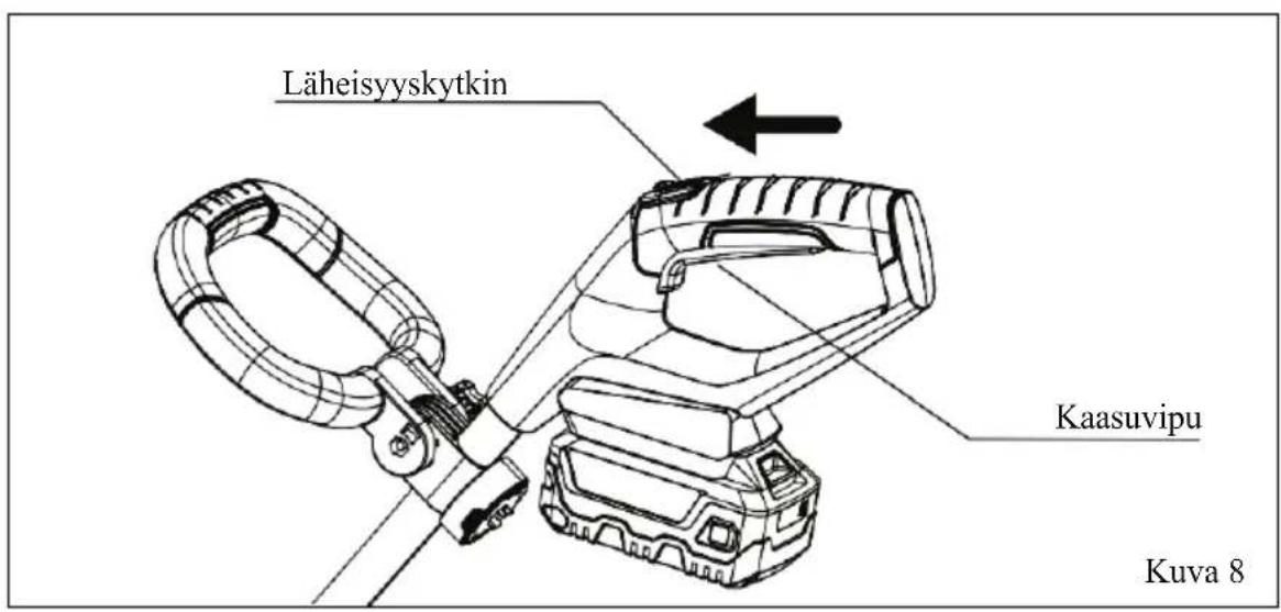 MURRAY IQ18GTK - Leikkurin PYSÄYTTÄMINEN: - 1