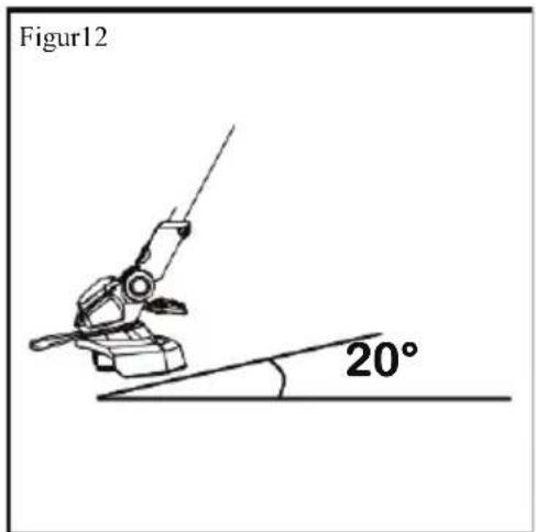 MURRAY IQ18GTK - Tips för trimning - 1