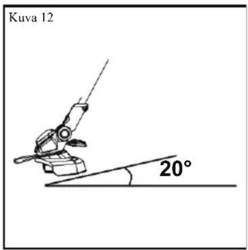 MURRAY IQ18GTK - Leikkausvihjeet - 1