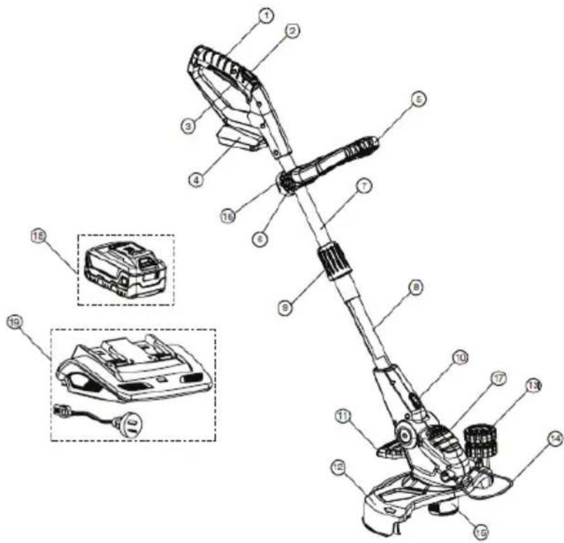 MURRAY IQ18GTK - ANTECKNING: Se figur 1. - 1