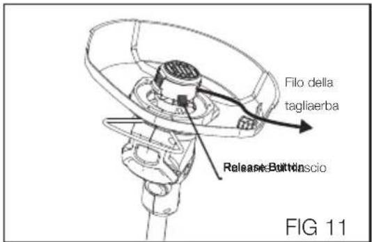 MURRAY IQ18GTK - Nota: fare riferimento alla figura 11 - 1