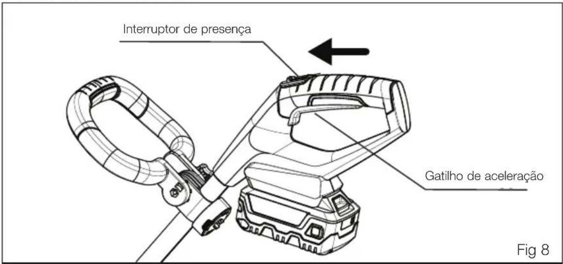 MURRAY IQ18GTK - PARAGEM do podador: - 1