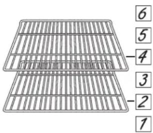 Café CTS90DM2NS5 - Dehydrating Guide (upper oven only on double oven models) - 2