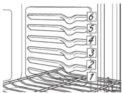 Café CTS90DM2NS5 - Oven Racks - 1
