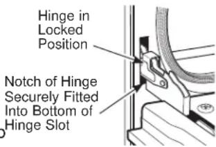 Café CTD90DP3ND1 - Replacing the Oven Door - 2