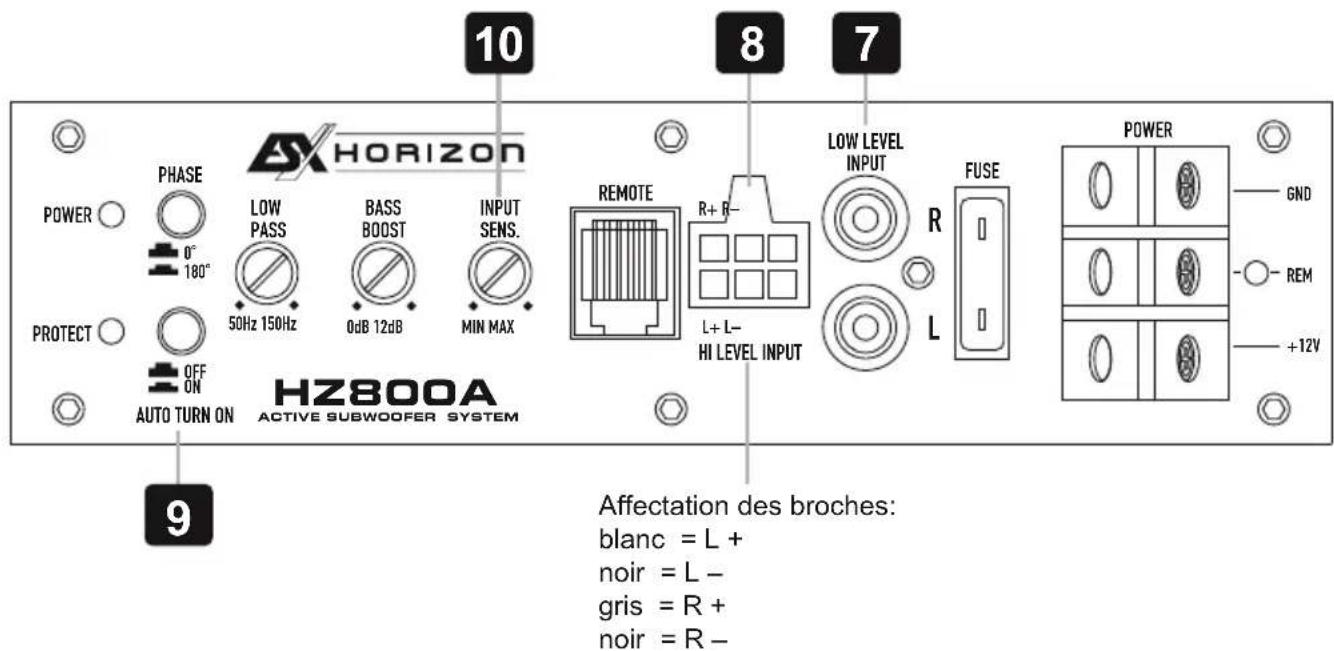 ESX Horizon HZ800A - RÉGLAGE DE LA SENSIBILITÉ D'ENTRée - 1