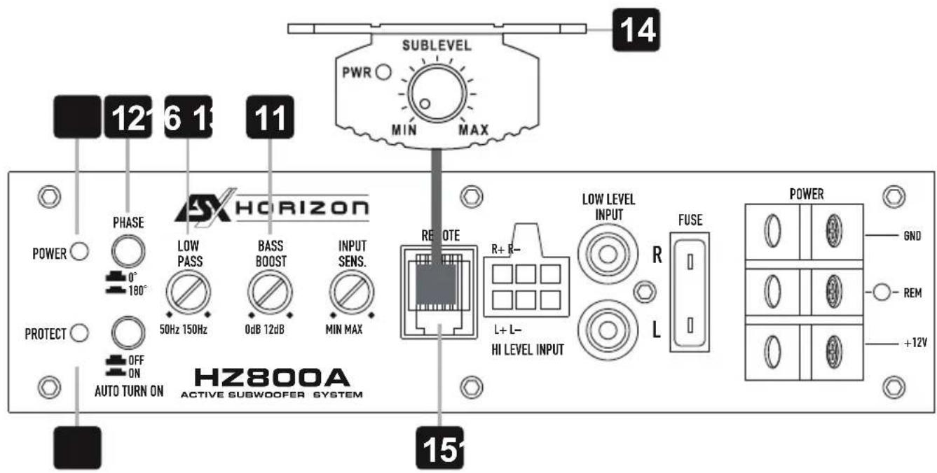 ESX Horizon HZ800A - CIRCUito DE PROTECCION - 1