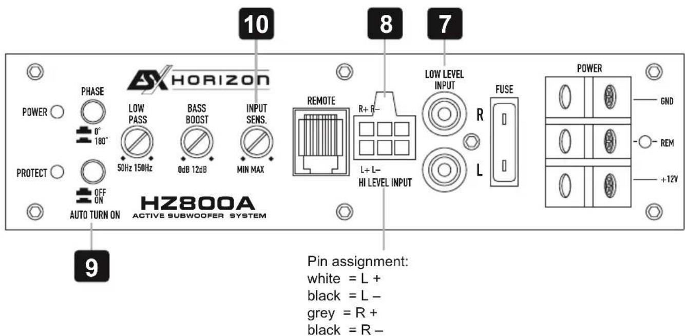 ESX Horizon HZ800A - INPUT SENSITIVITY - 1