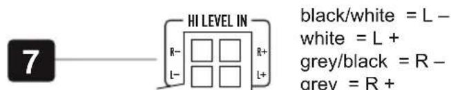 ESX Quantum Q168A - HIGH LEVEL INPUTS & AUTO TURN ON - 1