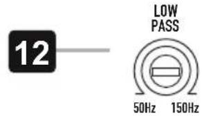 ESX Quantum Q201A - FILTRE PASSE-BAS RÉGLABLE - 1