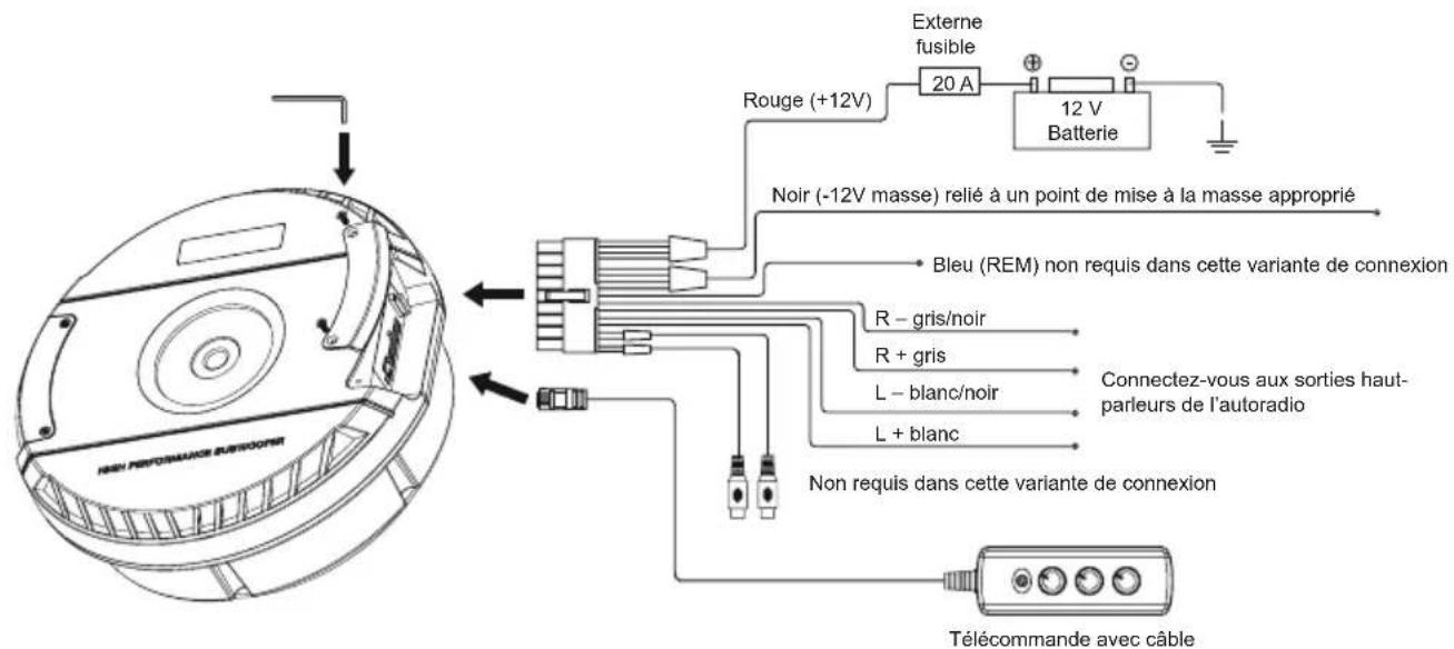 ESX Quantum Q800A - ALIMENTATION ELECTRIQUE ET ENCLENCHEMENT - 2