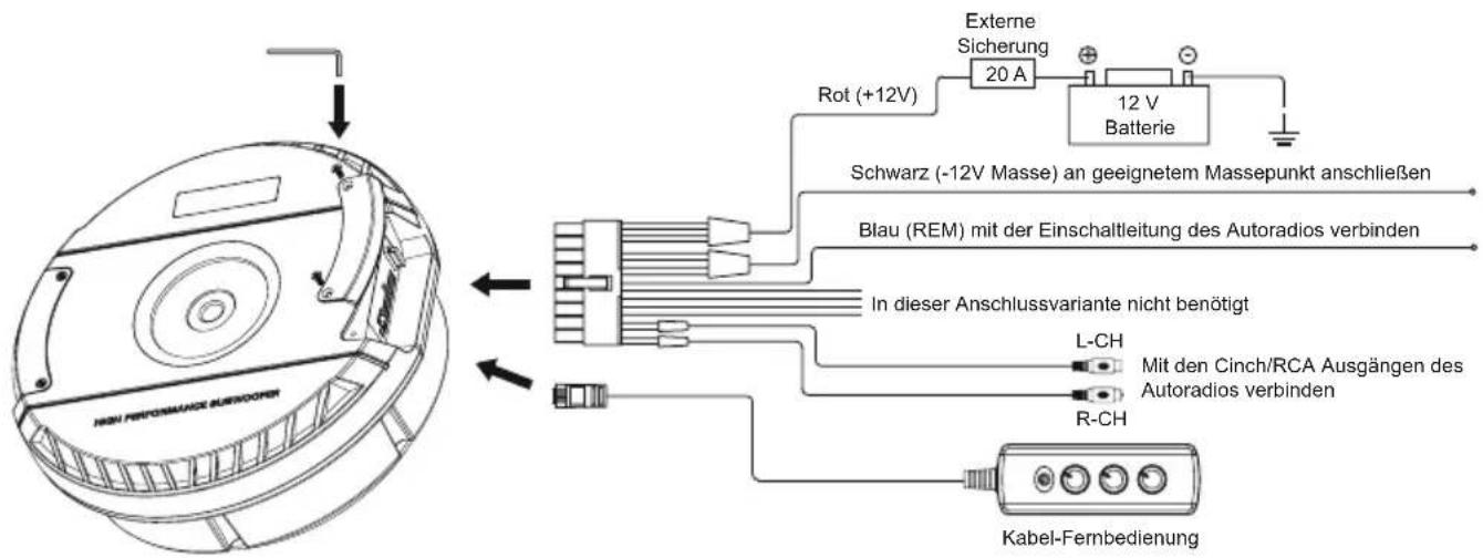 ESX Quantum Q800A - ANSCHLUSS - 1