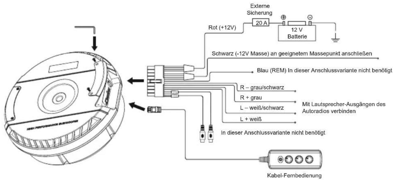 ESX Quantum Q800A - ANSCHLUSS - 2