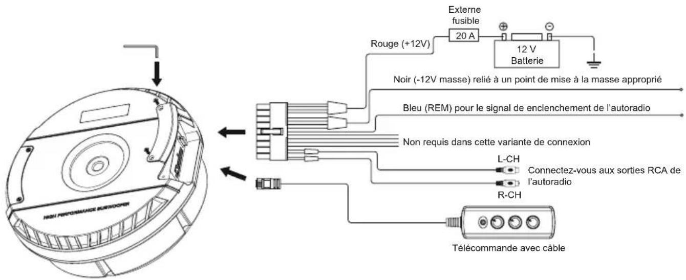 ESX Quantum Q800A - ALIMENTATION ELECTRIQUE ET ENCLENCHEMENT - 1