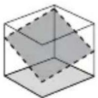 Laserliner Quadrum Compact - Quadrum Compact / Compact G - 1