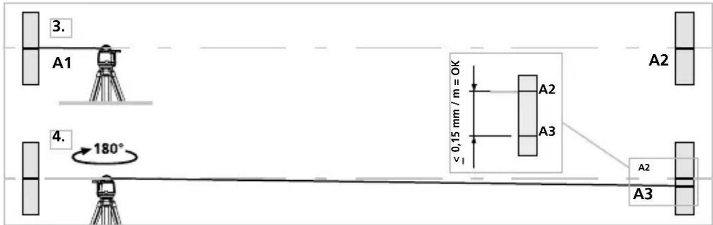 Laserliner Quadrum Compact - Performing the calibration check - 1