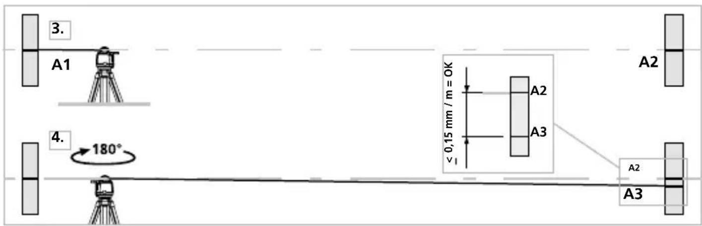 Laserliner Quadrum Compact - Kontrola Kalibracji - 1