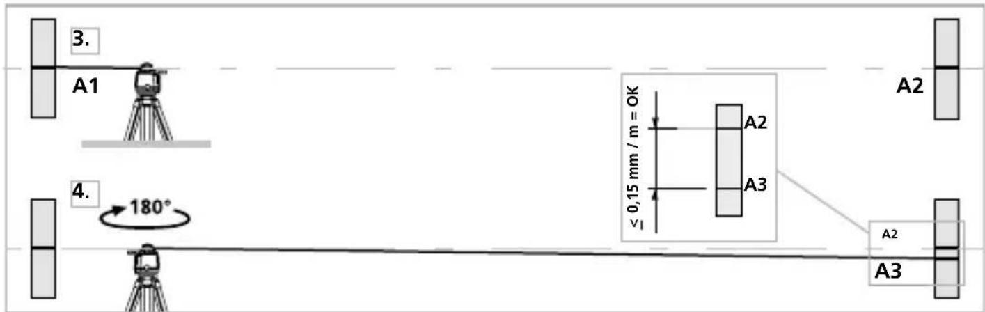 Laserliner Quadrum Compact - Verificarea calibrării - 1