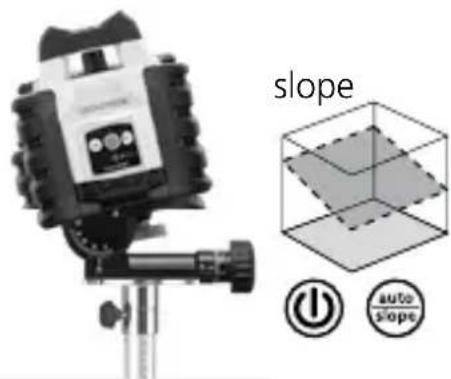 Laserliner Quadrum Compact - Funkce sklonu > 4° - 1
