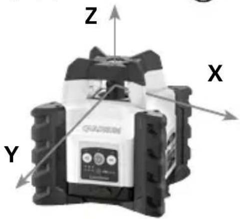 Laserliner Quadrum Compact - Ρύθμιση του άξονα Υ και Ζ - 2