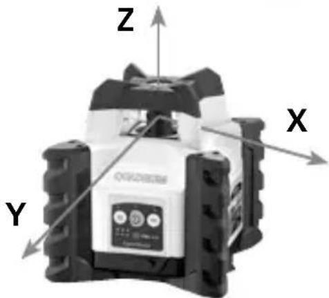 Laserliner Quadrum Compact - Justering af Y- og Z-aksen - 8